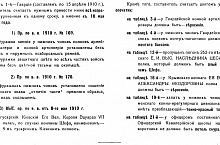 Таблицы формы обмундирования Русской Армии